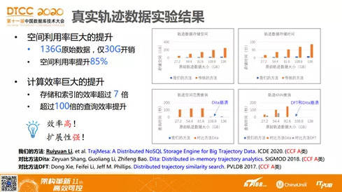 新澳天天开奖资料大全1052期｜折本精选解释落实