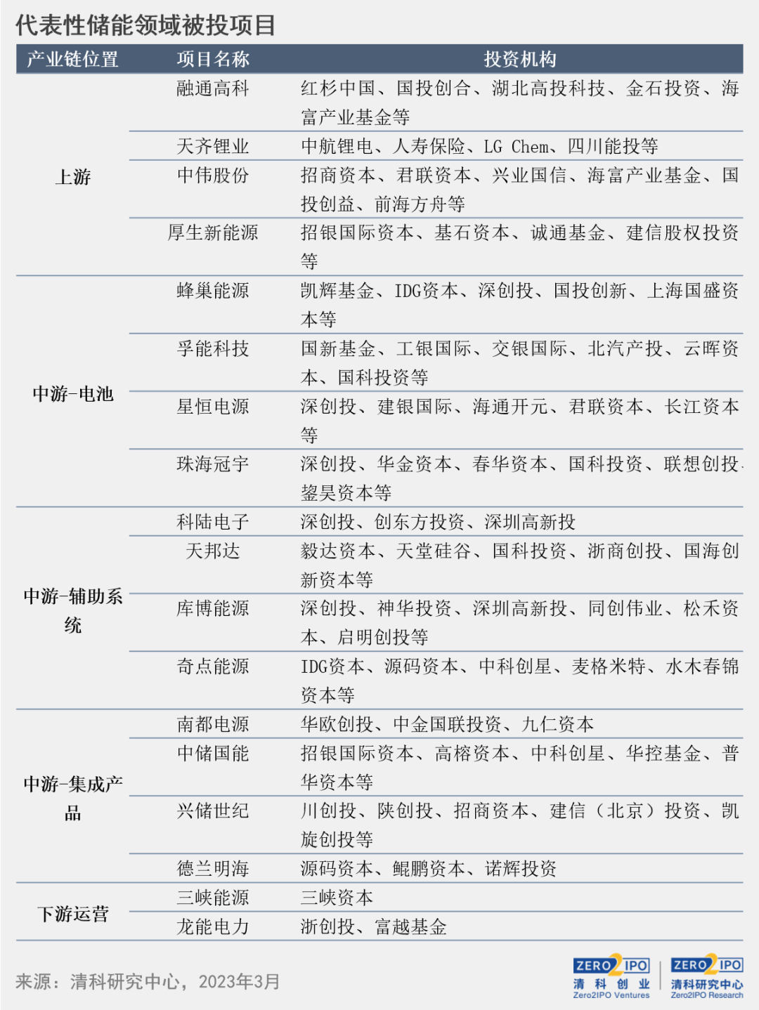 新澳天天开奖资料大全最新54期129期｜准确资料解释落实