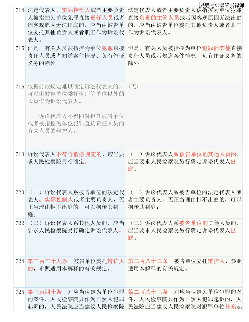 7777788888澳门｜准确资料解释落实