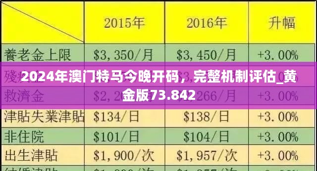 2024澳门今晚特马｜决策资料解释落实