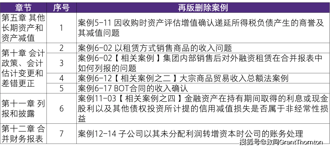 2024年管家婆一奖一特一中｜决策资料解释落实