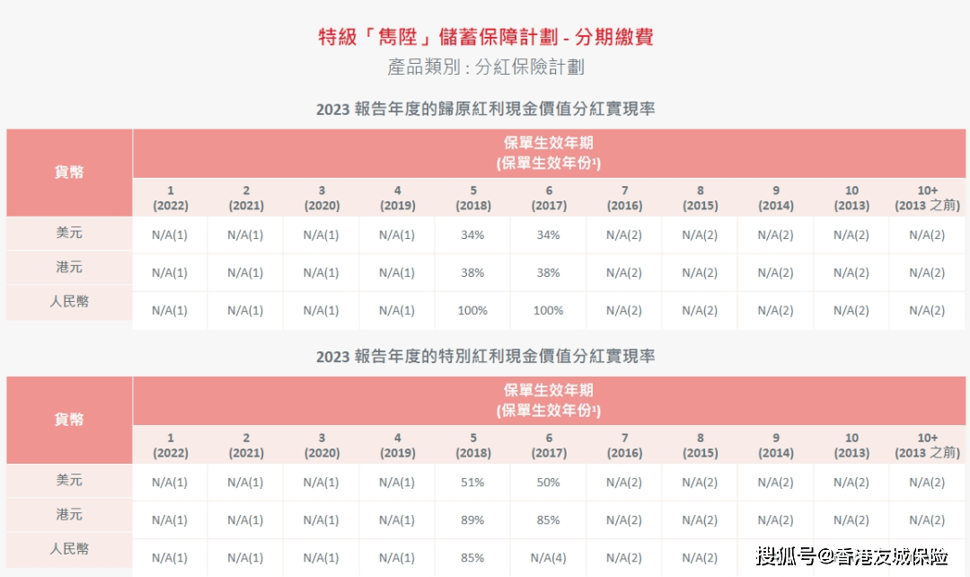 2024香港开奖记录｜准确资料解释落实