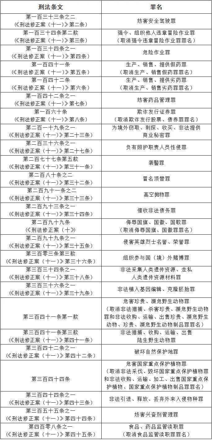 7777788888澳门｜决策资料解释落实