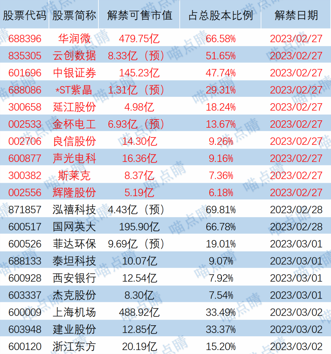 4449999火凤凰论坛大全｜准确资料解释落实