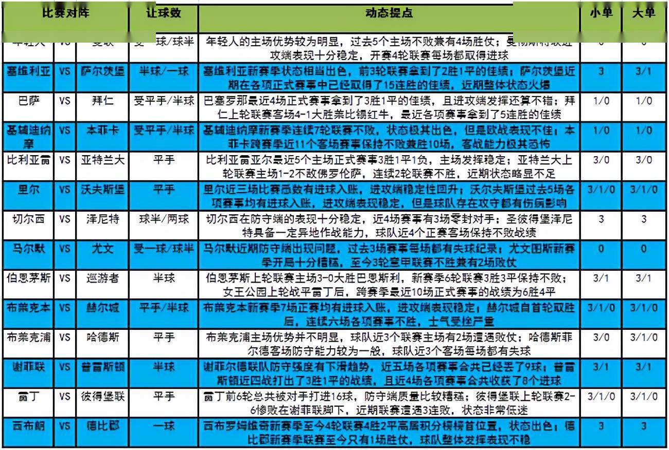 2024年今晚澳门开奖结果｜全面把握解答解释策略