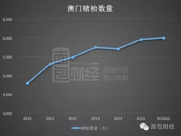 新澳门彩历史开奖记录走势图｜实证解答解释落实