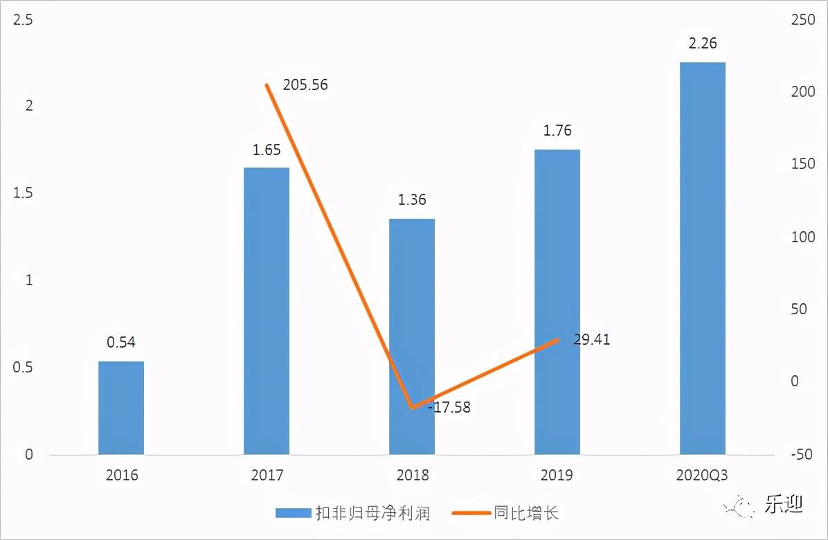 新澳门特马今期开奖结果查询｜深度解答解释定义