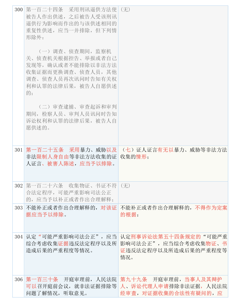 最准一肖100%中一奖｜决策资料解释落实