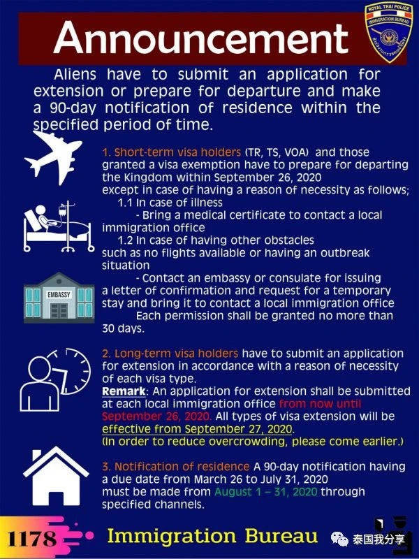 泰国最新续签政策与程序解析
