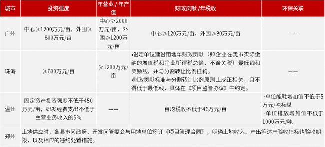 2024新奥精准资料免费大全｜决策资料解释落实