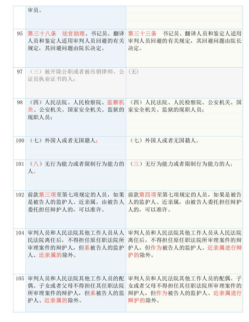 7777788888管家婆免费｜决策资料解释落实