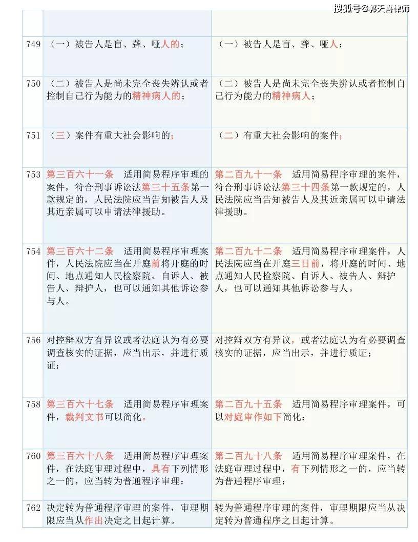 新澳门一码一码100准确新｜准确资料解释落实