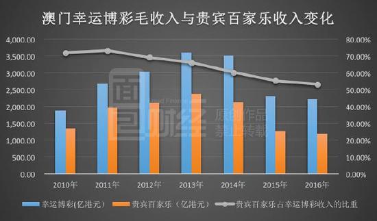 管家一肖100‰澳门｜全面把握解答解释策略