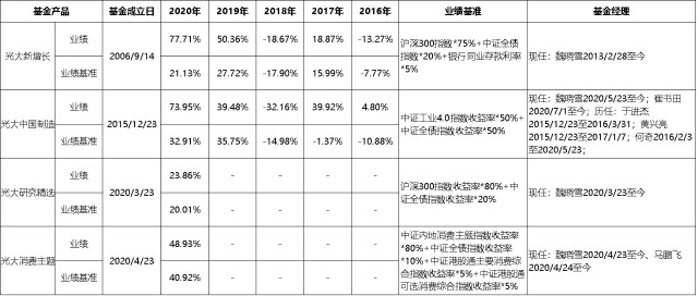 4949澳门今晚彩开奖结果｜全面把握解答解释策略