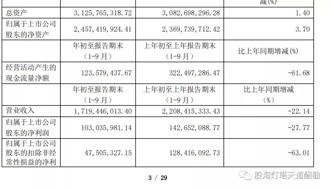 新澳2024最新资料大全｜深度解答解释定义