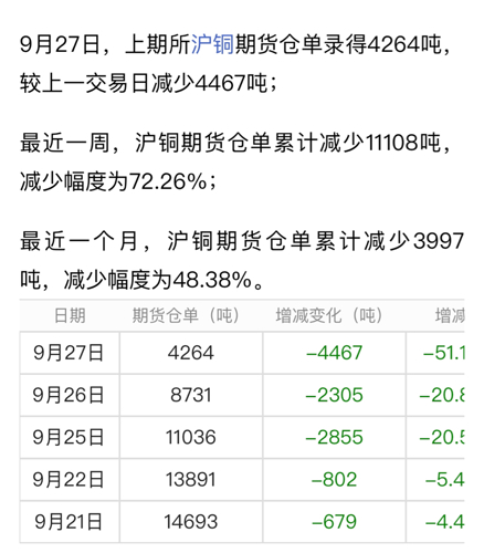 沪铜最新动态，市场走势、影响因素及前景展望