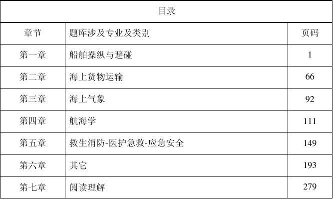 航海题库最新更新，引领航海知识的新潮流