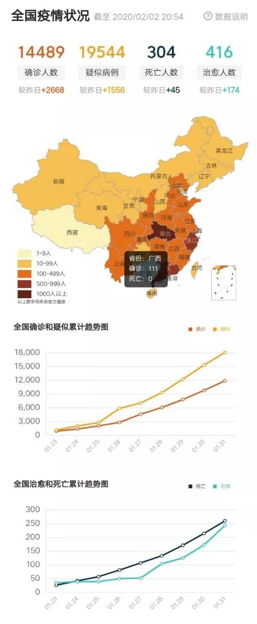 当前最新疫情，全球共同应对的挑战