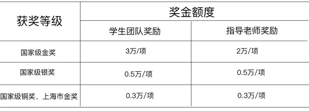 鼓励金最新，激发潜能，助力成长