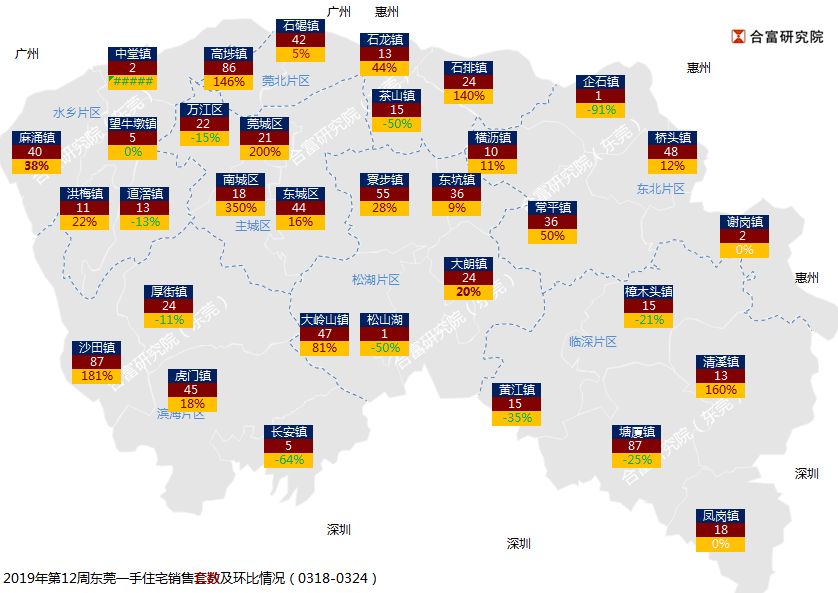 东莞寮步房价最新消息，市场走势与购房指南