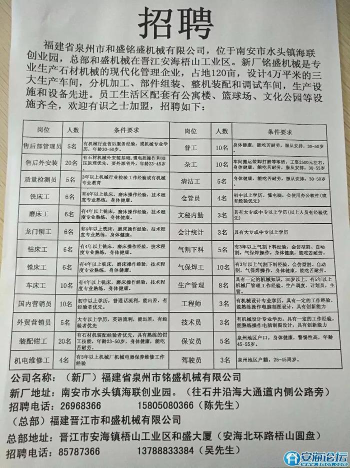 永康招聘网最新招聘信息概览