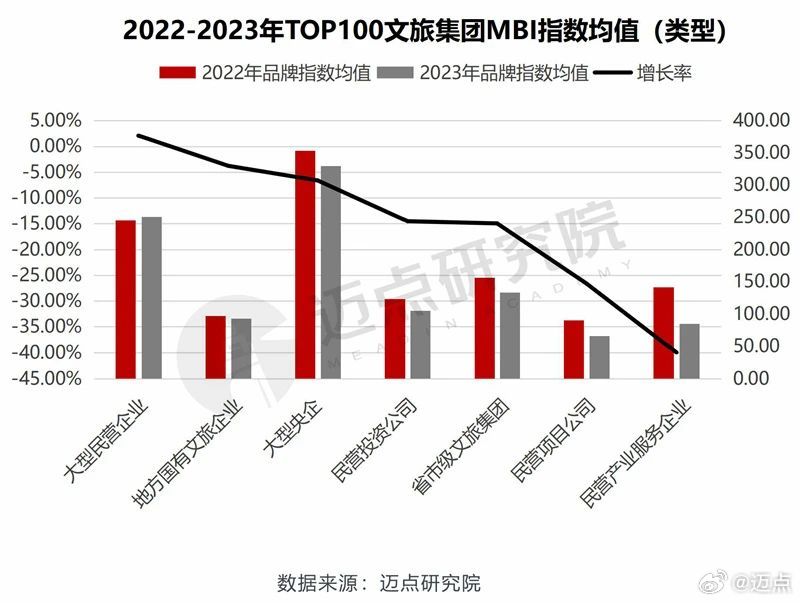 联合早报MBI最新消息全面解析