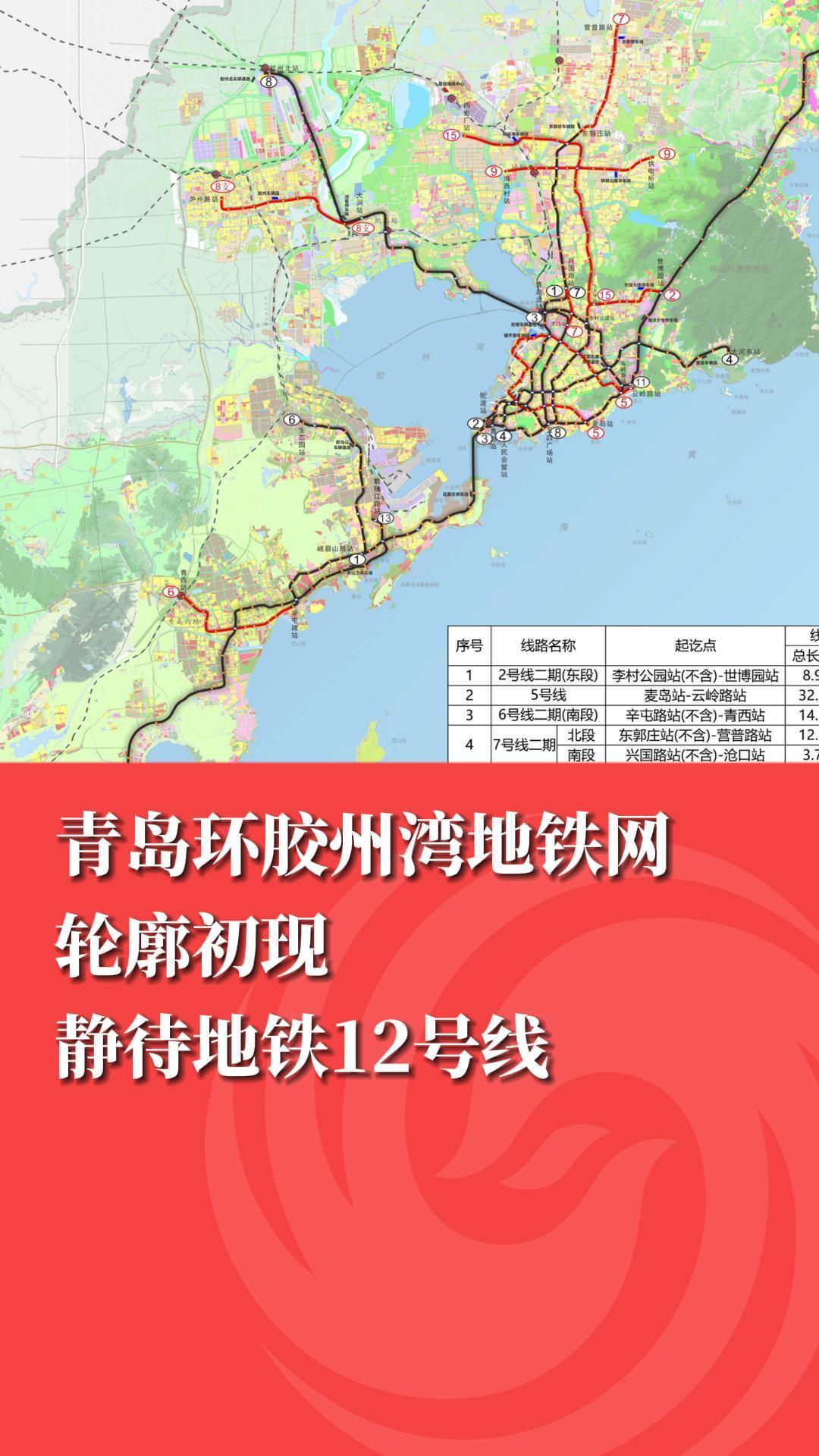 青岛地铁12号线最新消息，进展、影响与展望