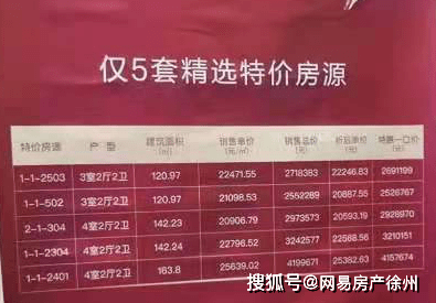 探索前沿资讯，关于最新一期27报的深入解读与解析