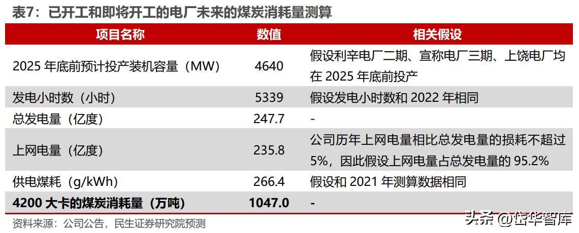 新集能源股票最新消息深度解析