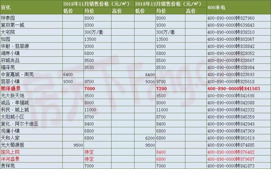 利辛县最新房价动态，深度解析2017年4月的房地产市场趋势