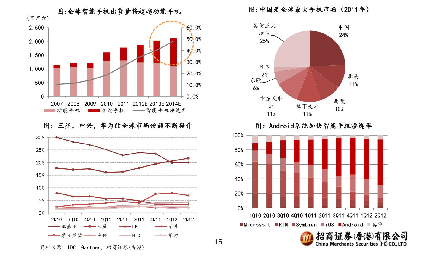 华南城股票最新消息深度解析