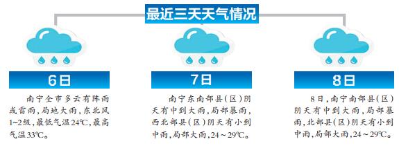 广西四号台风最新消息，全方位应对，保障安全