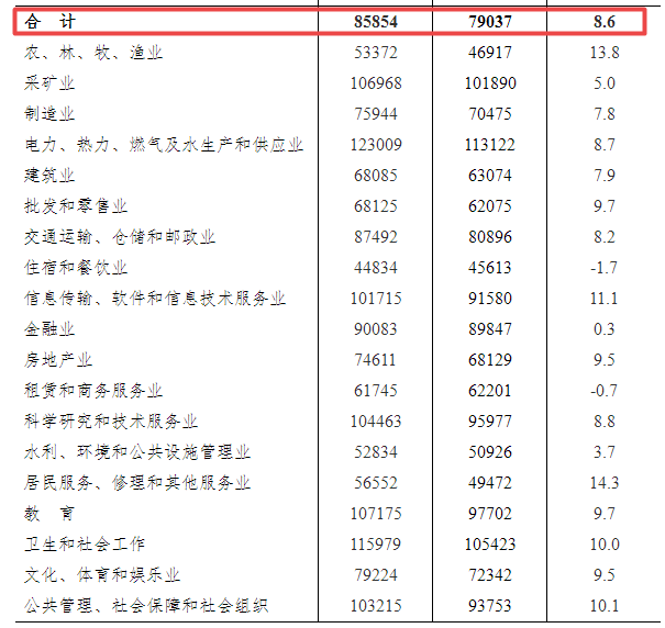 昆明铜工招聘最新消息——职业发展与机遇探寻