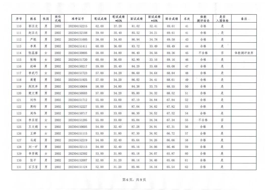 西和县最新招聘动态及职业机会展望