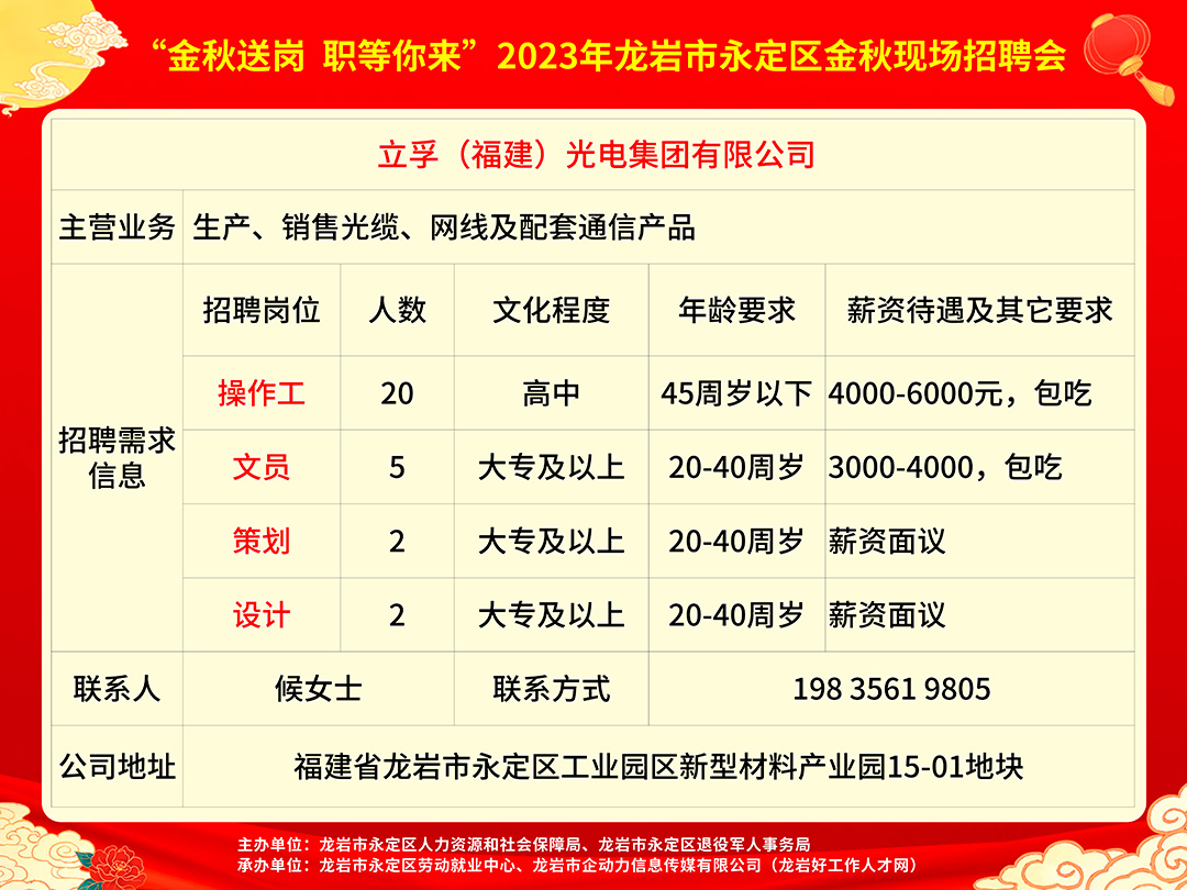 泉州人才网最新招聘动态深度解析