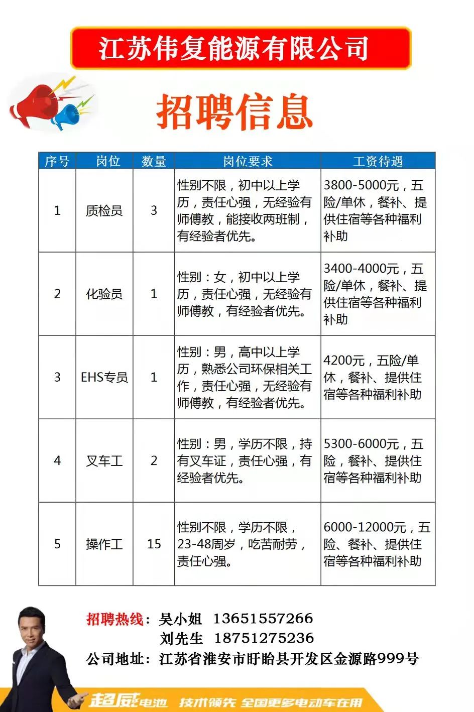 阜宁招聘网最新招聘动态深度解析