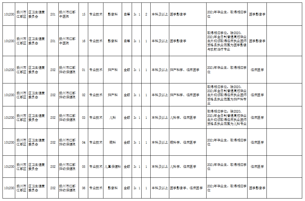 吴川最新招工信息及其影响