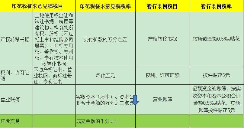 2025年1月19日 第7页